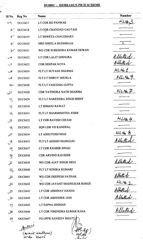 Draw Result E