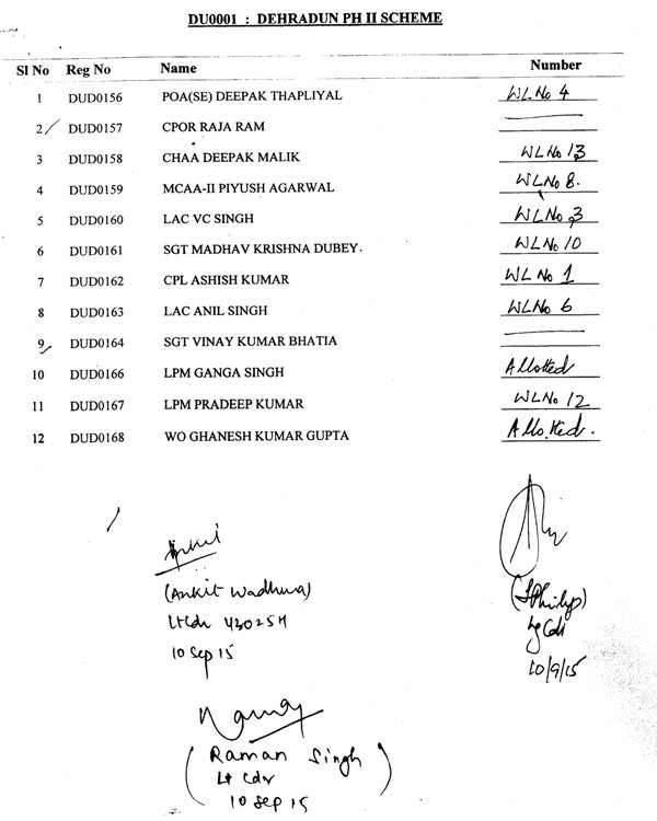 Draw Result C
